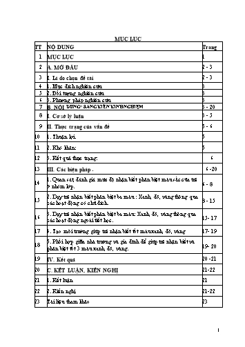 SKKN Một số biện pháp giúp trẻ 24-36 tháng nhận biết, phân biệt 3 màu xanh, đỏ, vàng tại Trường Mầm non Kiến Hưng